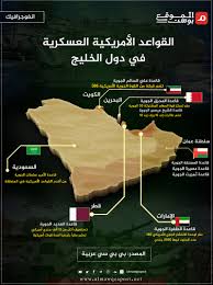 غضب خليجي عارم على الرئيس ترامب