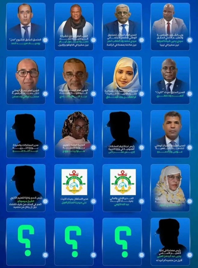 عُيّنَ عدد منهم لاحقا.. الشخصيات التي أُقيلتْ بسبب تقرير المفتشية